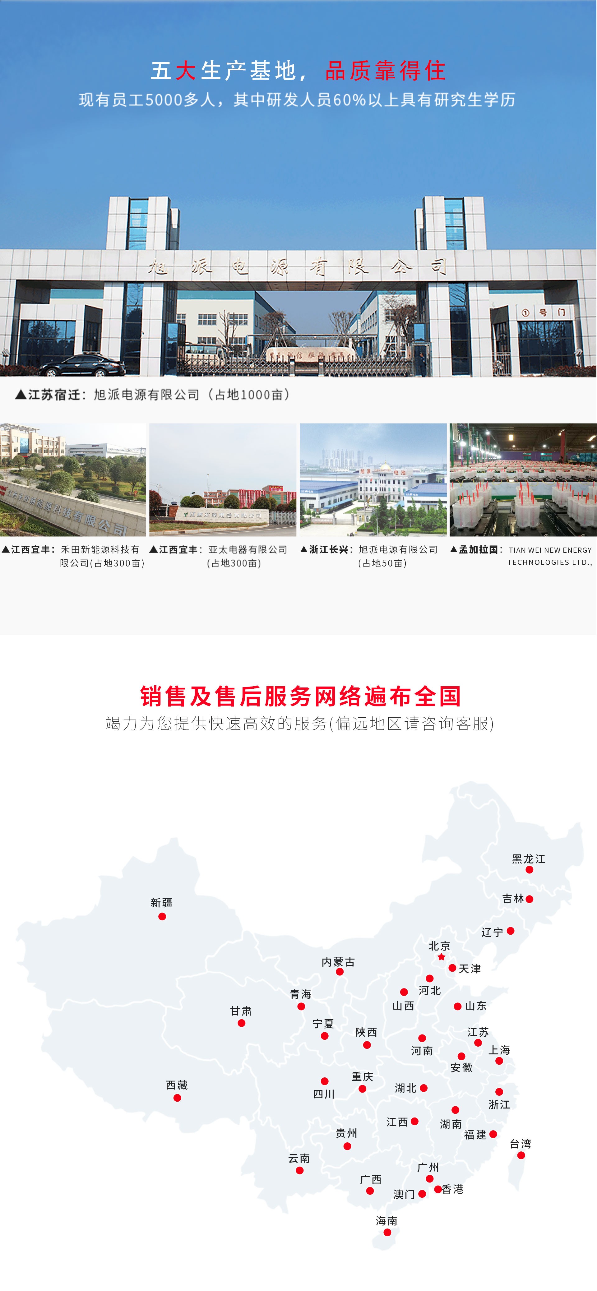 电动车电池|电动车电池价格|电动车电池代理加盟|电动车电池排行榜|旭派电池|旭派