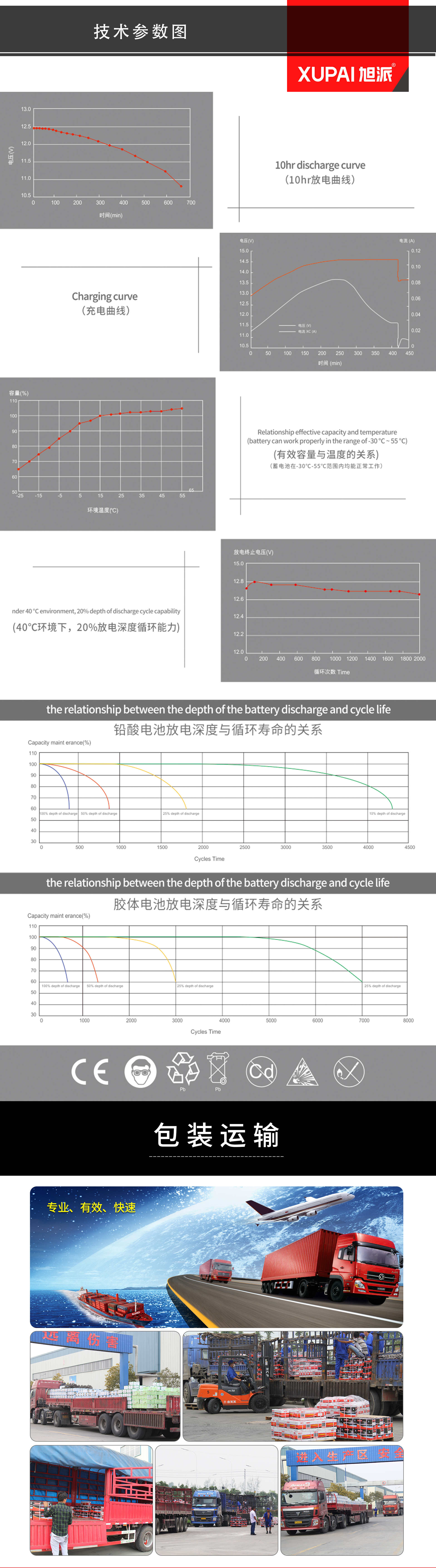 1571817391947990.jpg 图片关键词