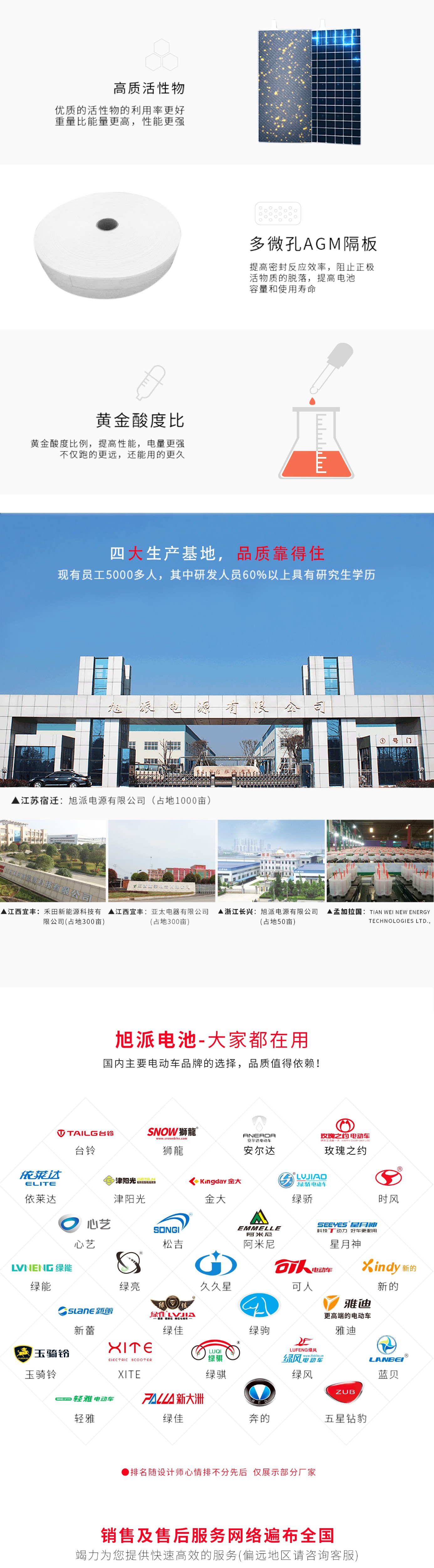 图片关键词