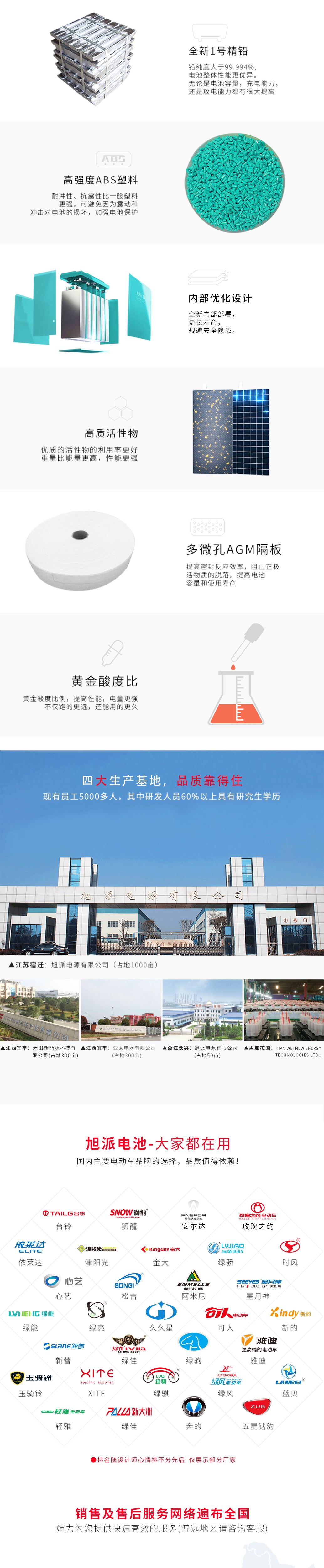 图片关键词
