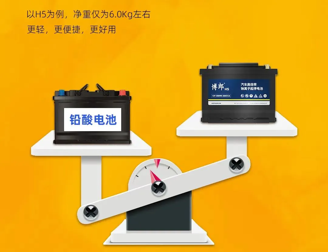 图片关键词 图片