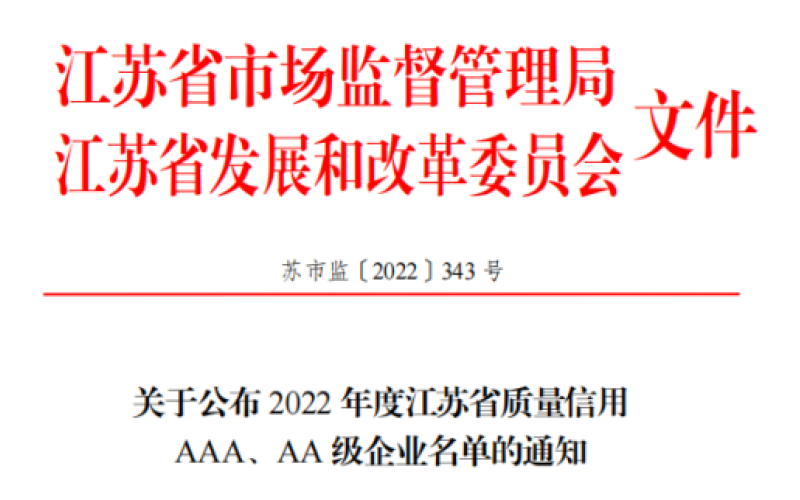 【喜报】恭喜旭派荣获2022 年度江苏省质量信用 AAA 级企业称号